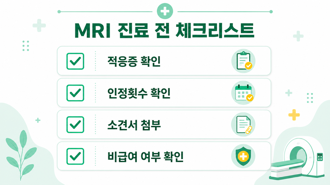 MRI 인정기준 체크리스트 인포그래픽